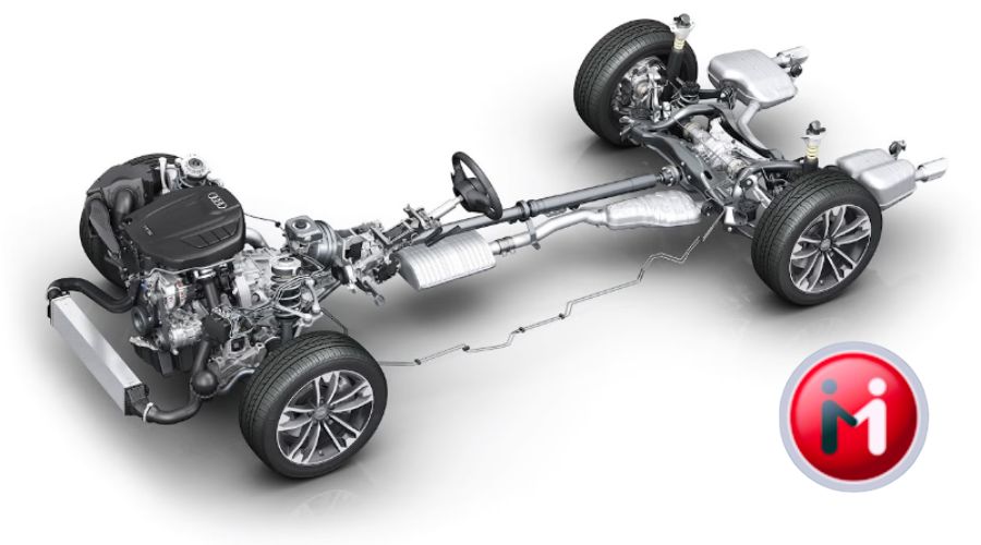 Quattro Telah Menjadi Bagian dari DNA Audi.