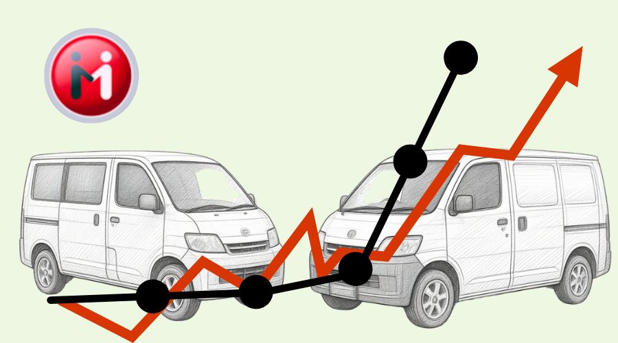 GAIKINDO : Pasar Otomotif Nasional Menunjukkan Sinyal Positif