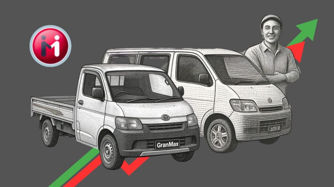 Daihatsu Mencatat Performa Penjualan Positif