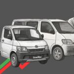 Penjualan Gran Max Series memberi kontribusi tertinggi